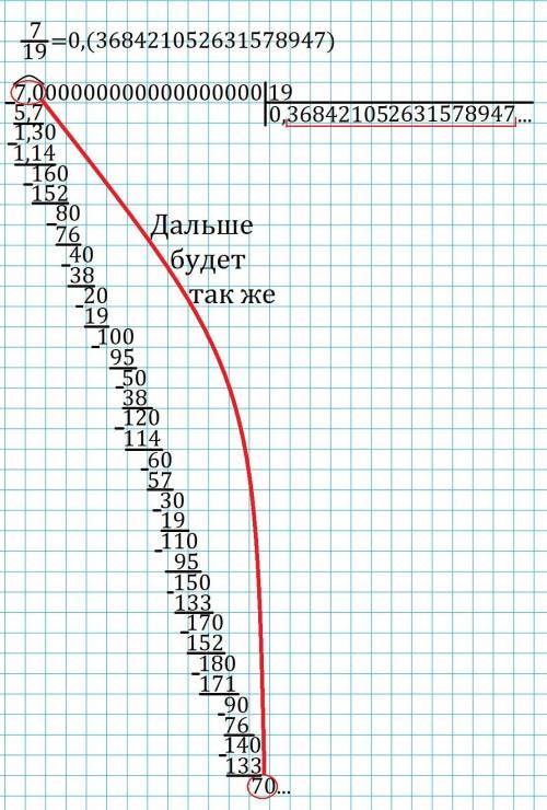 Представьте в виде бесконечной десятичной дроби число: 7/19; -3/17; 28целых 1/3; -4целых 5/9; 7целых