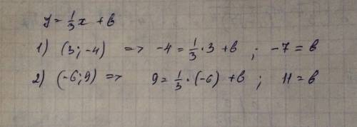 Y=1/3x+b график этой функции 1)(3; -4) ; 9) если пройдет по этой точке,чему ровна b. ,!