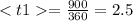 < t1 = \frac{900}{360} = 2.5