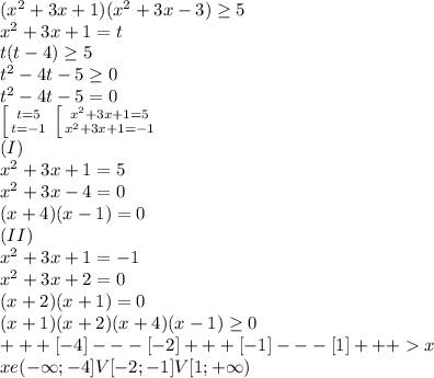 (x^2+3x+1)(x^2+3x-3)\geq 5\\x^2+3x+1=t\\t(t-4)\geq 5\\t^2-4t-5\geq 0\\t^2-4t-5=0\\\left [{ {{t=5} \atop {t=-1}} \right. \left [{ {{x^2+3x+1=5} \atop {x^2+3x+1=-1}} \right.\\(I)\\x^2+3x+1=5\\x^2+3x-4=0\\(x+4)(x-1)=0\\(II)\\x^2+3x+1=-1\\x^2+3x+2=0\\(x+2)(x+1)=0\\(x+1)(x+2)(x+4)(x-1)\geq0 \\+++[-4]---[-2]+++[-1]---[1]+++x\\xe(-\infty;-4]V[-2;-1]V[1;+\infty)