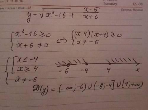 Найдите область определения функции: y=√x²+16 + x-5/x+6