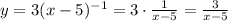 y=3(x-5)^{-1}=3 \cdot \frac{1}{x-5} = \frac{3}{x-5}