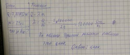 При кристаллизации этого вещества массой 24 кг выделяется 2,88мдж. что это за вещество? (узнать , чт