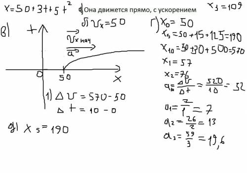 Уравнение координаты материальной точки имеет вид: x=50+3t+5t², величины измерены в единицах си. а)