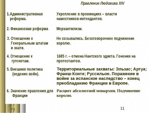 Как стремление к укреплению франции и власти короля проявлялось во внутренней и внешней политике люд