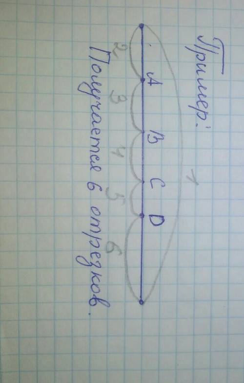 На отрезке расположены точки a, b, c, d сколько отрезков получится