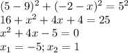 (5 - 9)^2 + (-2-x)^2 = 5^2\\16 + x^2 +4x+4=25\\x^2 +4x-5=0\\x_{1} = -5; x_2=1