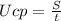 Ucp = \frac{S}{t}