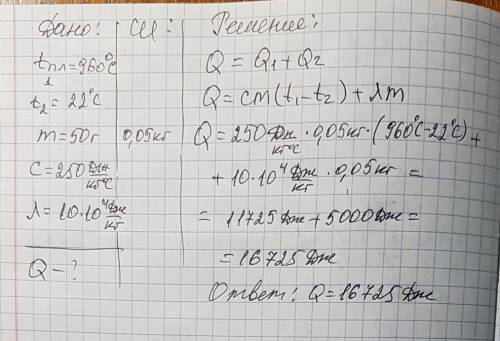 Какое количество теплоты выделится при отвердевании и охлаждении от температуры плавления до 22°с се