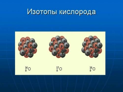 Есть 15 . скажите мне, как обозначается изотоп кислорода, а то надо!