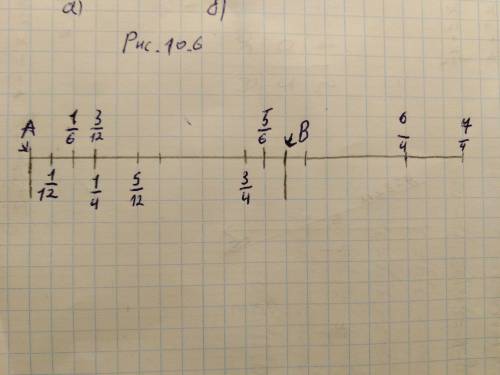 Длина отрезка ab 6 см изобразите отрезки длины которых составляют 1/6 5/6 1/4 3/4 1/12 5/12 3/12 76/