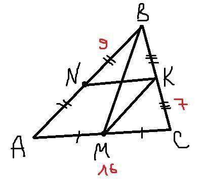 Втреугольнике авс проведена медиана bm, отрезки mk паралельно bc(k принадлежит bc), kn паралельно ac