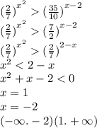 {( \frac{2}{7} )}^{ {x}^{2} } ({ \frac{35}{10} )}^{x - 2} \\ {( \frac{2}{7} )}^{ {x}^{2} } ({ \frac{7}{2} )}^{x - 2} \\ {( \frac{2}{7} )}^{ {x}^{2} } ({ \frac{2}{7} )}^{2 - x} \\ {x}^{2} < 2 - x \\ x {}^{2} + x - 2 < 0 \\ x = 1 \\ x = - 2 \\ ( - \infty . - 2) (1. + \infty )