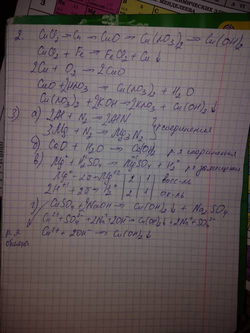 2. составьте уравнения хим.реакций согласно схеме: cucl2 -> cu -> cuo -> cu(no3)2 -> cu(