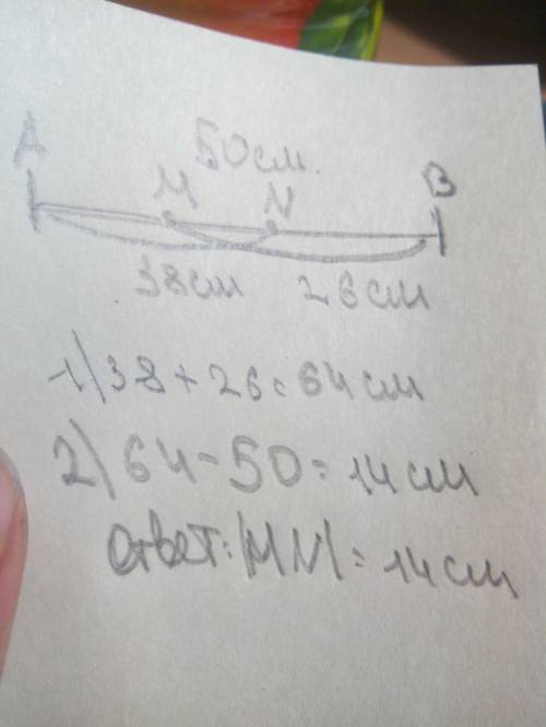 Длина отрезка ав равна 50 см. точки m и n лежат на этом отрезке. найди длину отрезка mn , если an =3