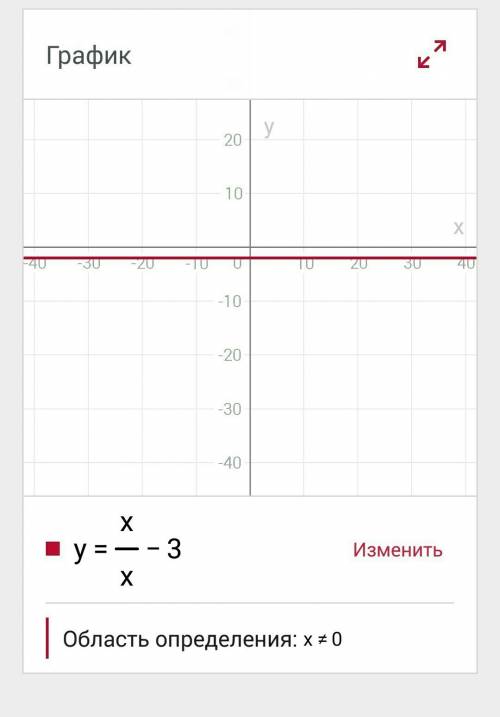 Найдите область определения функции 1.у=13-3х 2.у= х/х-3