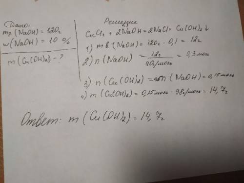 ;к 120г раствора с массовой долей гидроксида натрия 10% добавили хлорид меди (ii). вычислите массу о
