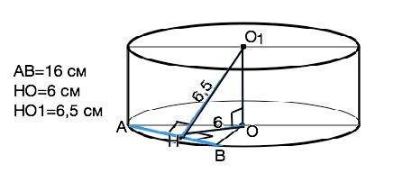 Хорда основания цилиндра равна 16 см и удалена от центров его оснований на 6 см и 6,5 см . найдите п