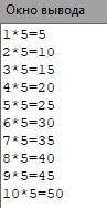 Напечатать таблицу умножения на 5 ( с циклом for)