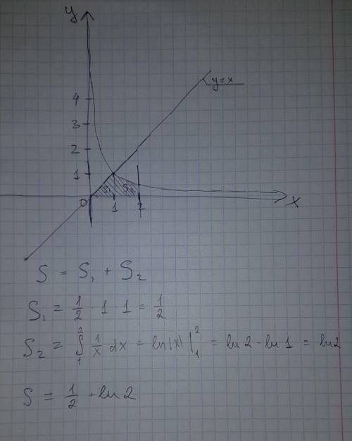 Найдите площадь фигуры , ограниченной линиями : y=x , y = 1/x , x=2 , x = 0