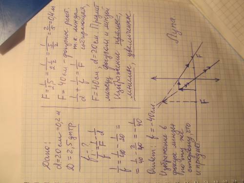 Предмет розташований на відстані 20см від тонкої лінзи.знайти на якій відстані від лінзи знаходиться
