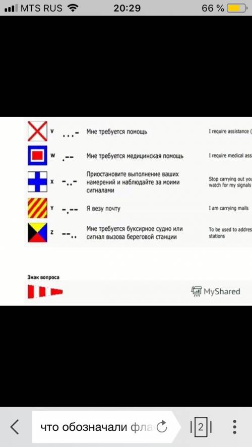 Что обозначали символы-флаги на российских короблях 17