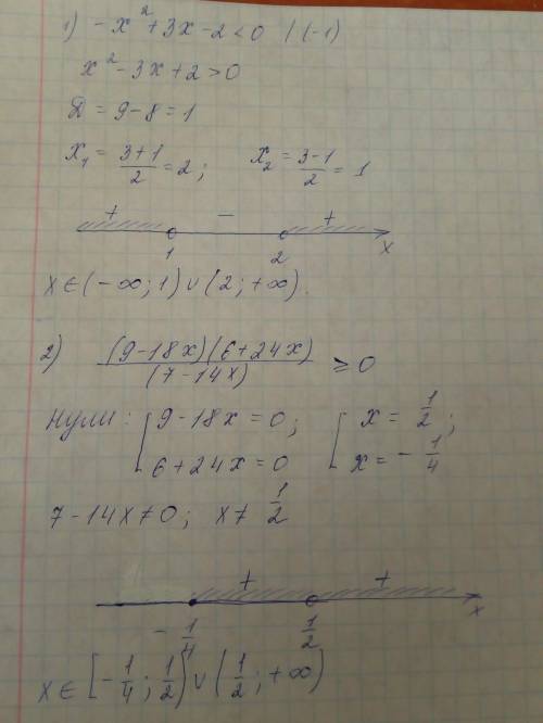 Решите неравенство методом интервалов: 1) –х2+3х-2< 0; 2)(9-18х)(6+24х)/(7-14х)≥0