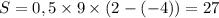 S=0,5\times9\times(2-(-4))=27