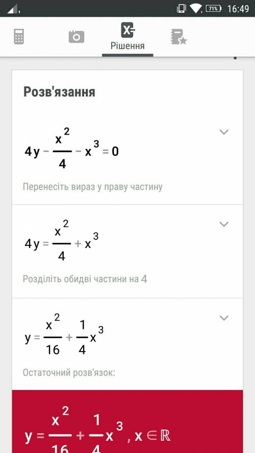 Постройте график функции 4y-x^2/4-x^3=0