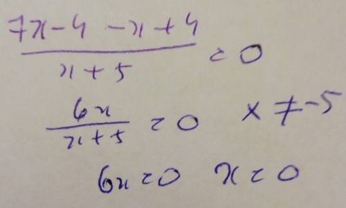 7x-4 x-4 -- == 0 x+5 x+5 как решить? 3 1 + == 0 x-3 x+3