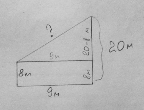 Восьмиметровый телефонный столб находиться на расстоянии 9 м от дома. какой длины, самое меньшее, до