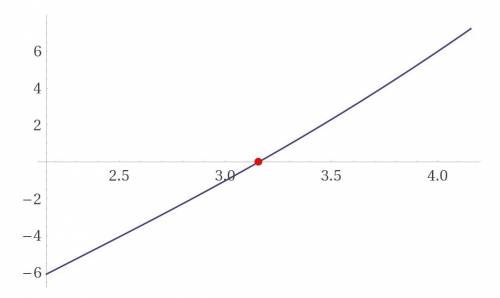 При каких значениях а выражение а^2+а -12/а-3 равно нулю?