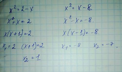 Решите уравнения: а)x²=2-x б)x²=x-8.