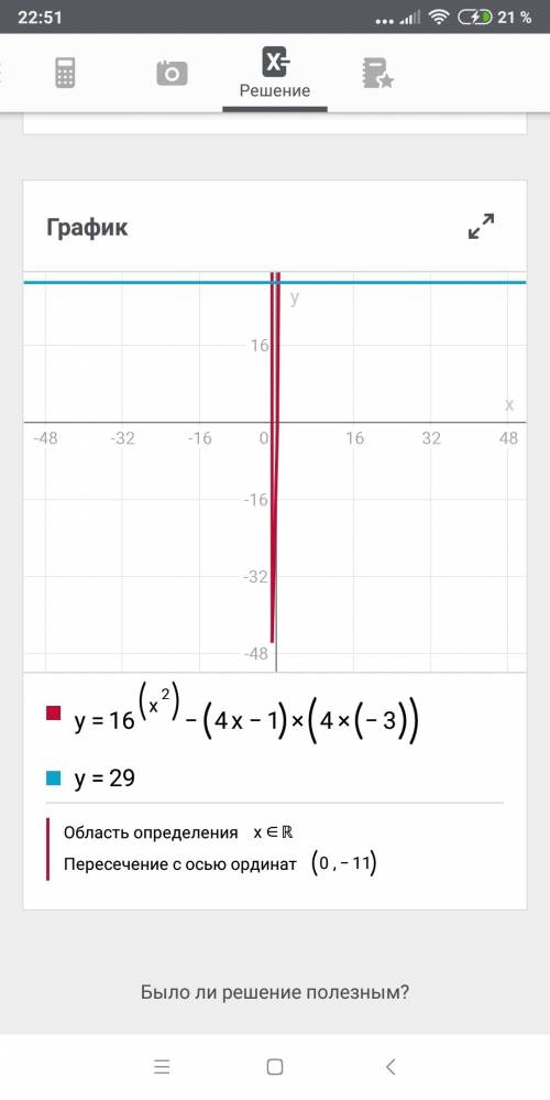 Решите уравнение 16x²-(4x-1)×(4x-3)=29