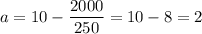 a = 10 - \dfrac{2000}{250} = 10 - 8 = 2