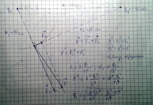 Два точечных заряда находятся на расстоянии α друг от друга. в точке, отстоящей от заряда на q1 на р