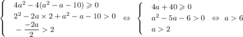 \begin{cases}&\text{}4a^2-4(a^2-a-10)\geqslant0\\&\text{}2^2-2a\times2+a^2-a-100\\&\text{}-\dfrac{-2a}{2}2\end{cases}~ \Leftrightarrow ~\begin{cases}&\text{}4a+40\geqslant0\\&\text{}a^2-5a-60\\& \text{}a2\end{cases}~\Leftrightarrow~a6