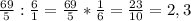 \frac{69}{5} : \frac{6}{1} = \frac{69}{5} * \frac{1}{6} = \frac{23}{10} = 2,3