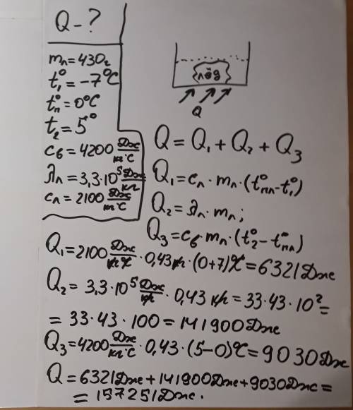 Какое количество теплоты необходимо затратить чтобы 430 г льда взятого при температуре -7 градусов ц