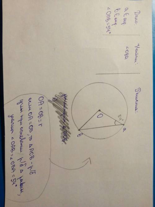 Точки a и b лежат на окружности с центром в точке о .угол oab равен 54 градуса .найдите угол oba