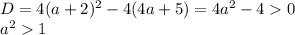 D=4(a+2)^2-4(4a+5)=4a^2-40\\ a^21