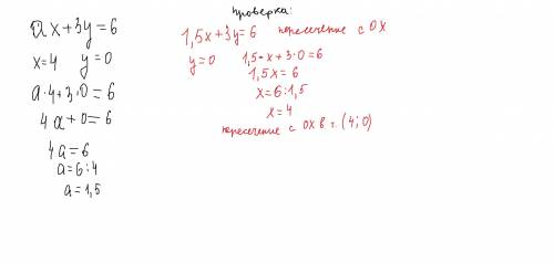 Решить это, (найди значение коэффициента а при котором прямая ах+3у= 6 пересикает ось ох в точке (4;