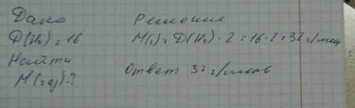 Определите молярную массу газа,если относительная плотность газа по водороду равно 16