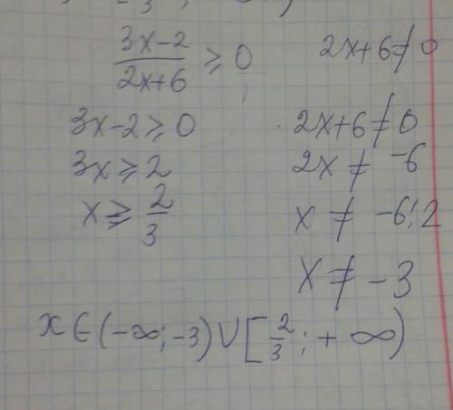 Область определения y= корень 3x-2/2x+6