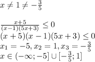 \\x\neq1 \neq -\frac{3}{5}\\\\\frac{x+5}{(x-1)(5x+3)}\leq 0 \\ (x+5)(x-1)(5x+3)\leq 0 \\ x_1=-5,x_2=1,x_3=-\frac{3}{5}\\x\in(-\infty;-5 ] \cup [-\frac{3}{5};1]\\