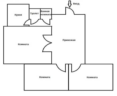 Что такое чертеж с точки зрения информационной модели? что такое схема с точки зрения информационной