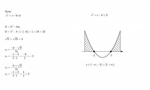 Найдите область определения функции у=√х-6+х²