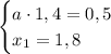 \begin{cases}a \cdot 1,4=0,5\\ x_1=1,8\end{cases}