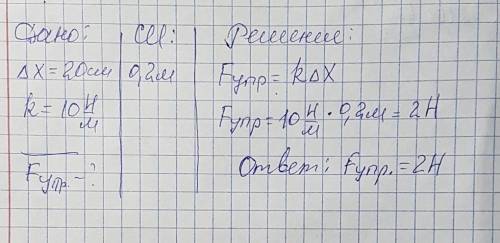 Определите силу возникшую в пружине если ее деформация равна 20 см жесткость 10н/м