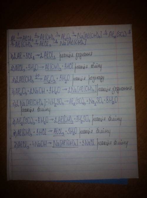 Напишите уравнения следующих превращений al-alcl3-al(oh)3-al203-na[al(oh)4]-al2(so4)-al(oh)3-aici3-n